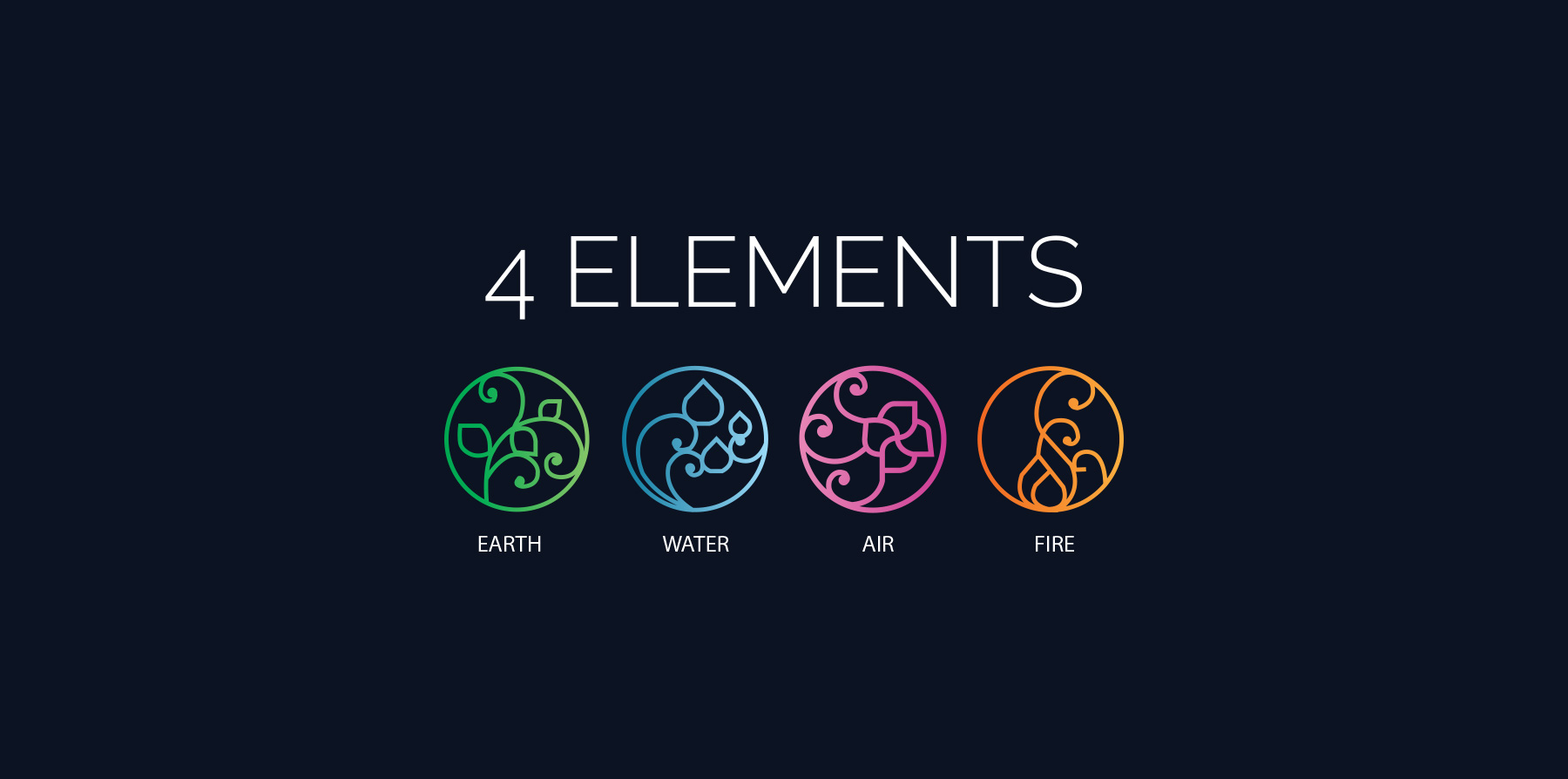 4 Elements - EARTH | BigMikeFTW Minecraft Skin